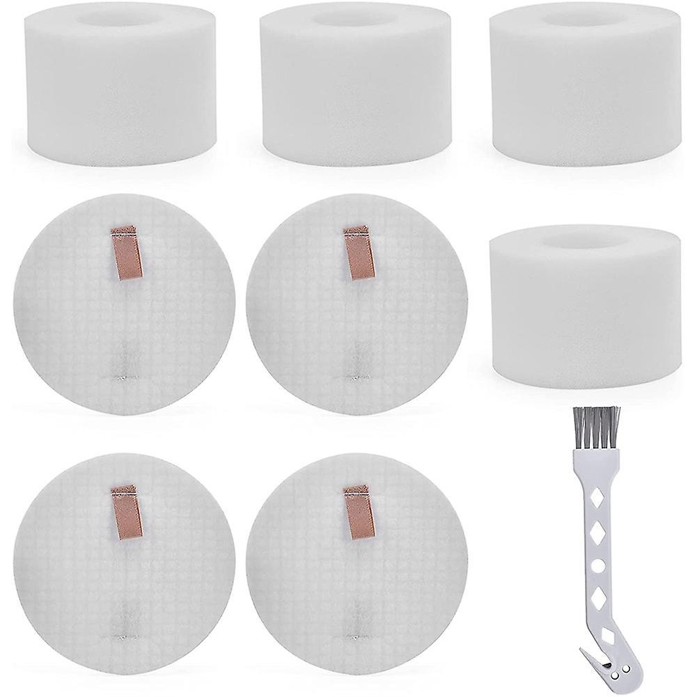 Replacement Filter Set for Shark Upright Vacuum Cleaner Nv680