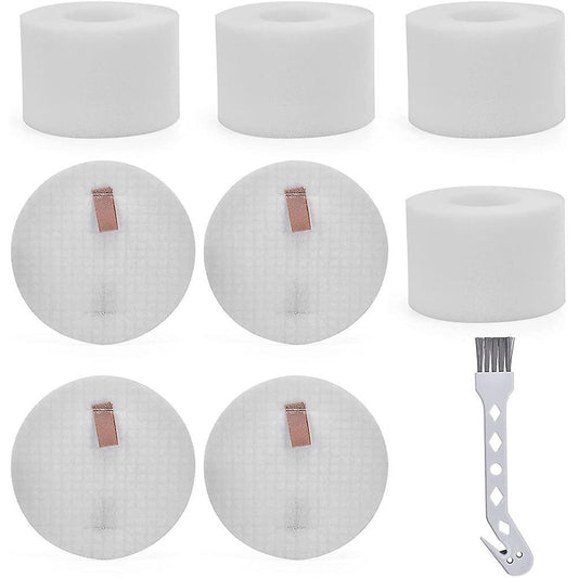 Replacement Filter Set for Shark Upright Vacuum Cleaner Nv680