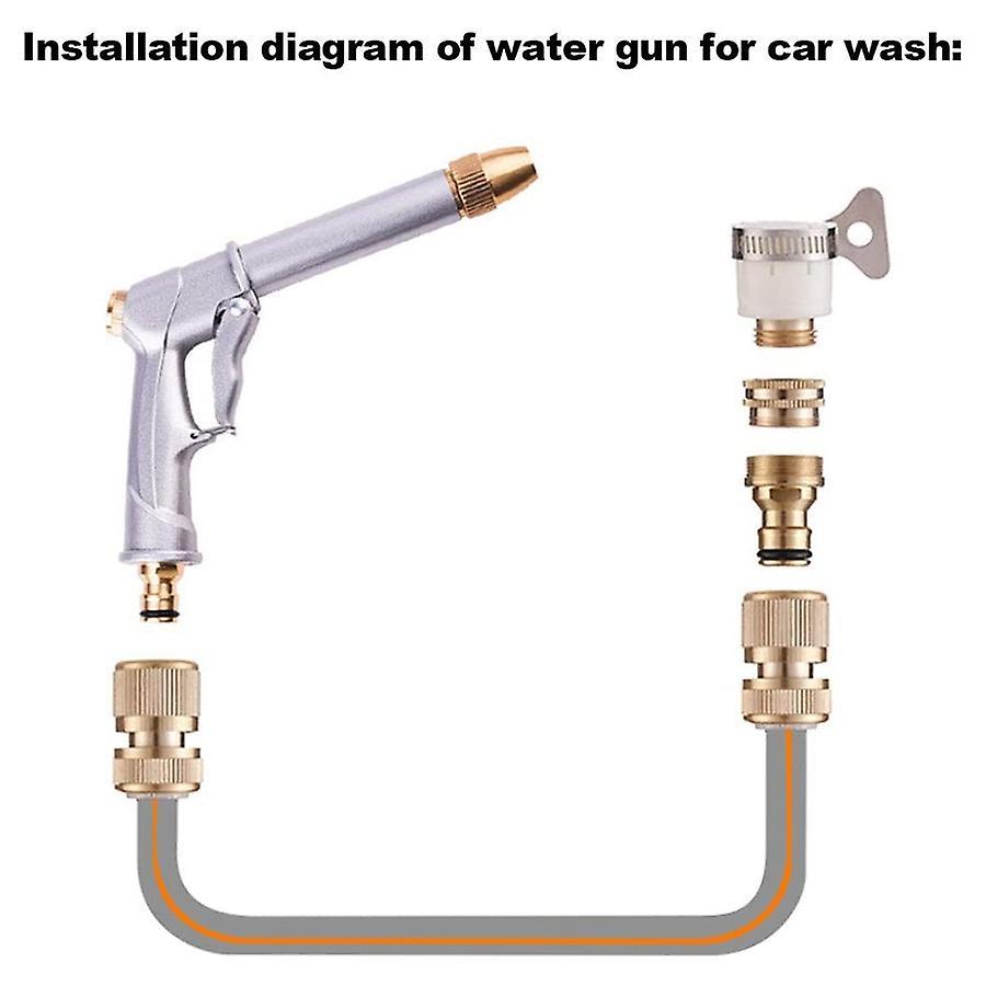Garden Hose Rotating High Pressure Spray Nozzle for Garden Watering