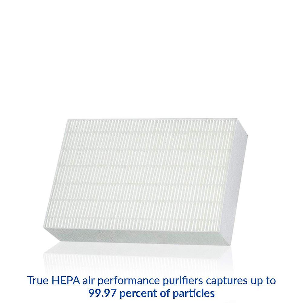 Hepa Filters for Honeywell Hrf-r1 Hrf-r2 Hrf-r3 Hpa100 Air Purifier