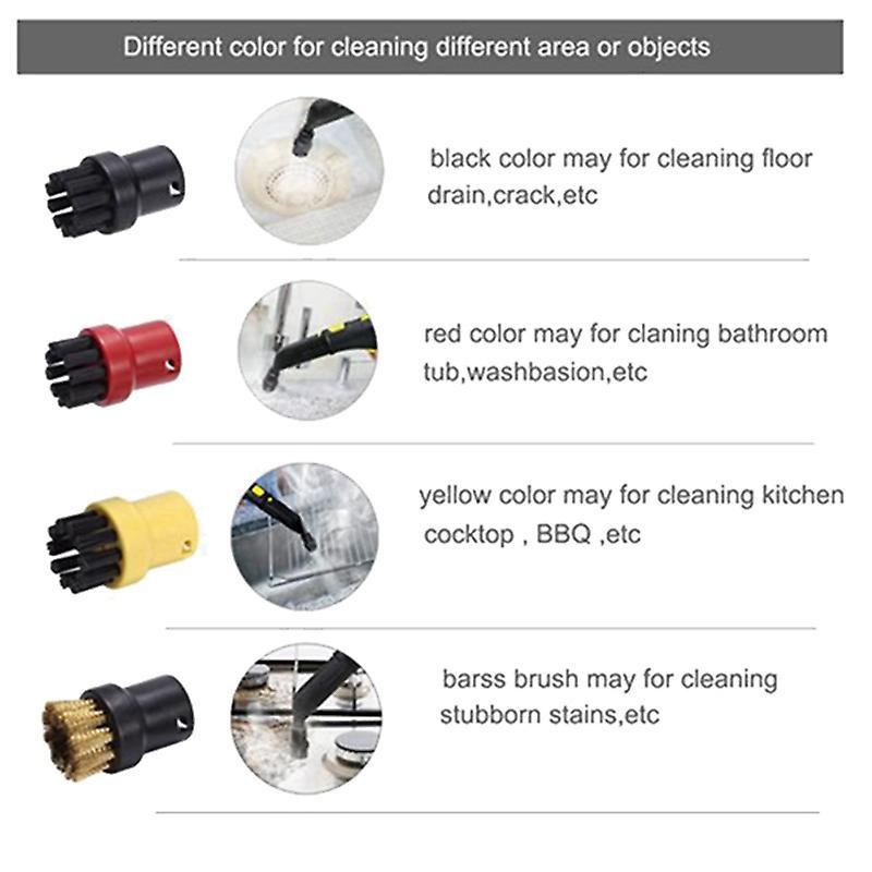 Slit Nozzle Brush Flat Brush for Karcher Sc1/sc2/sc3/sc4/sc5 Cleaner