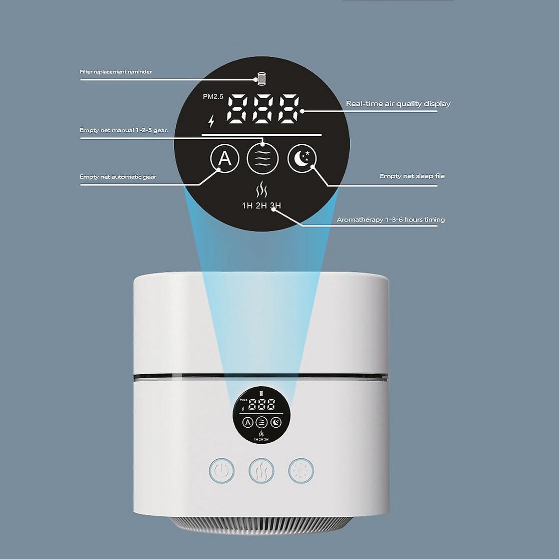 Air Purifier with Filter for Smoke, Atmosphere Lights
