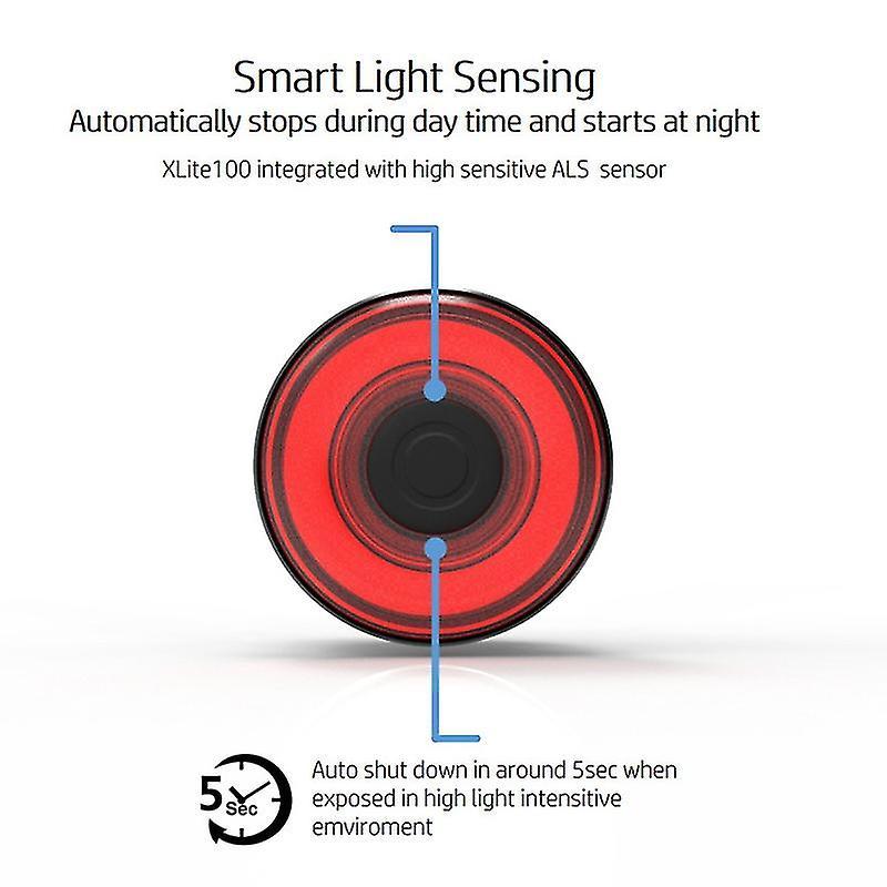 Smart Skateboard Lights High Visibility for Skateboard Longboards