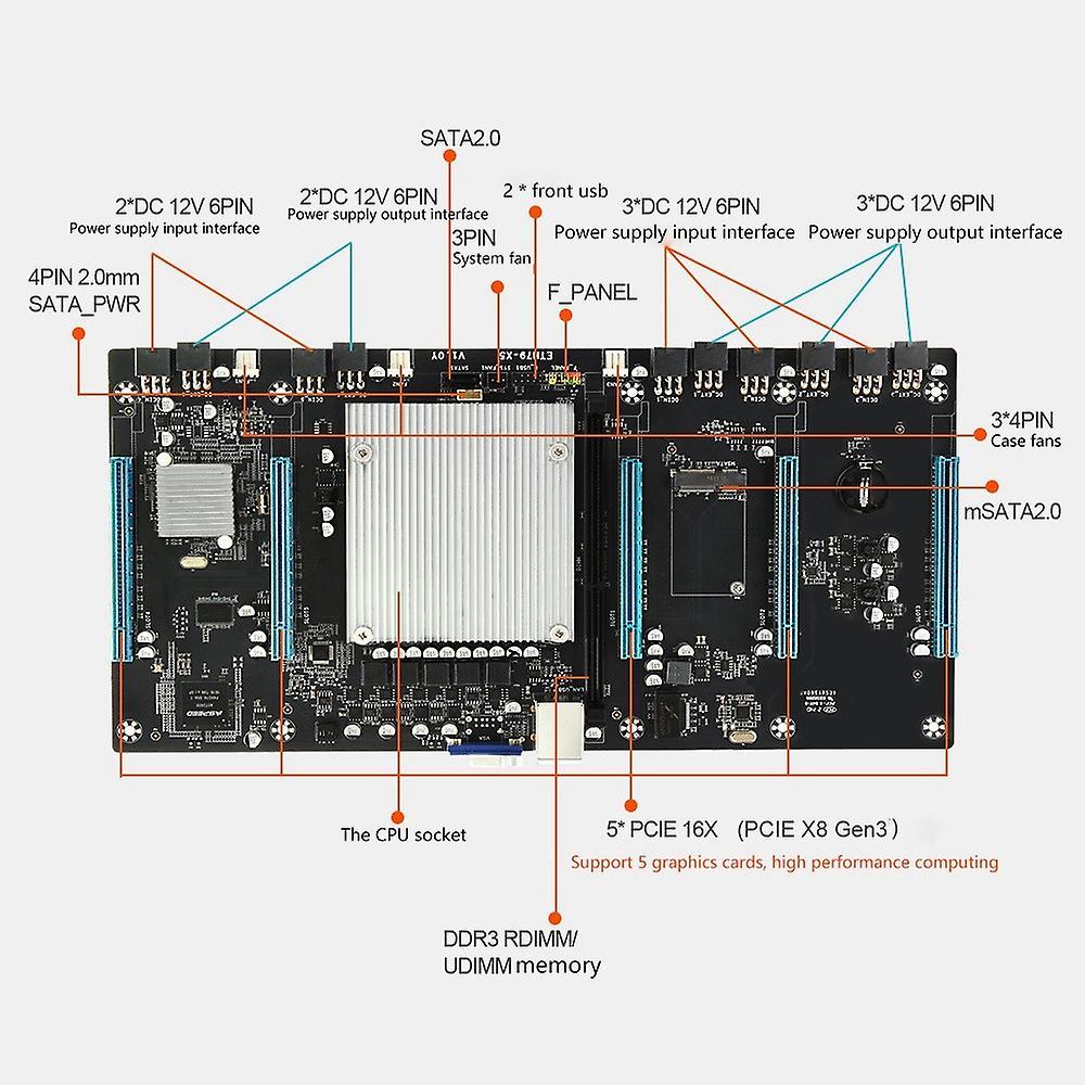 Eth79-x5 Mining Motherboard Lga 2011 with Ecc Ddr3 4g for Miner