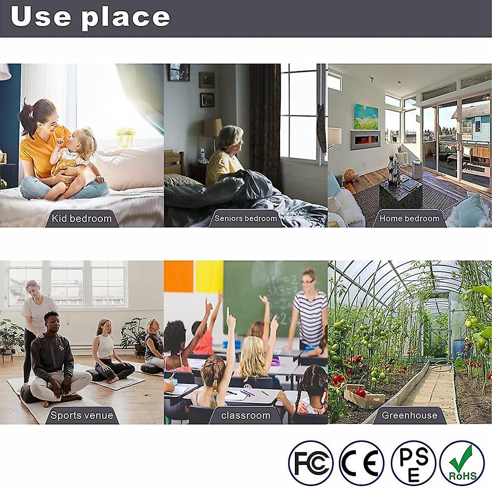Indoor Air Quality Monitor, Real-time Detection Of Home Environment