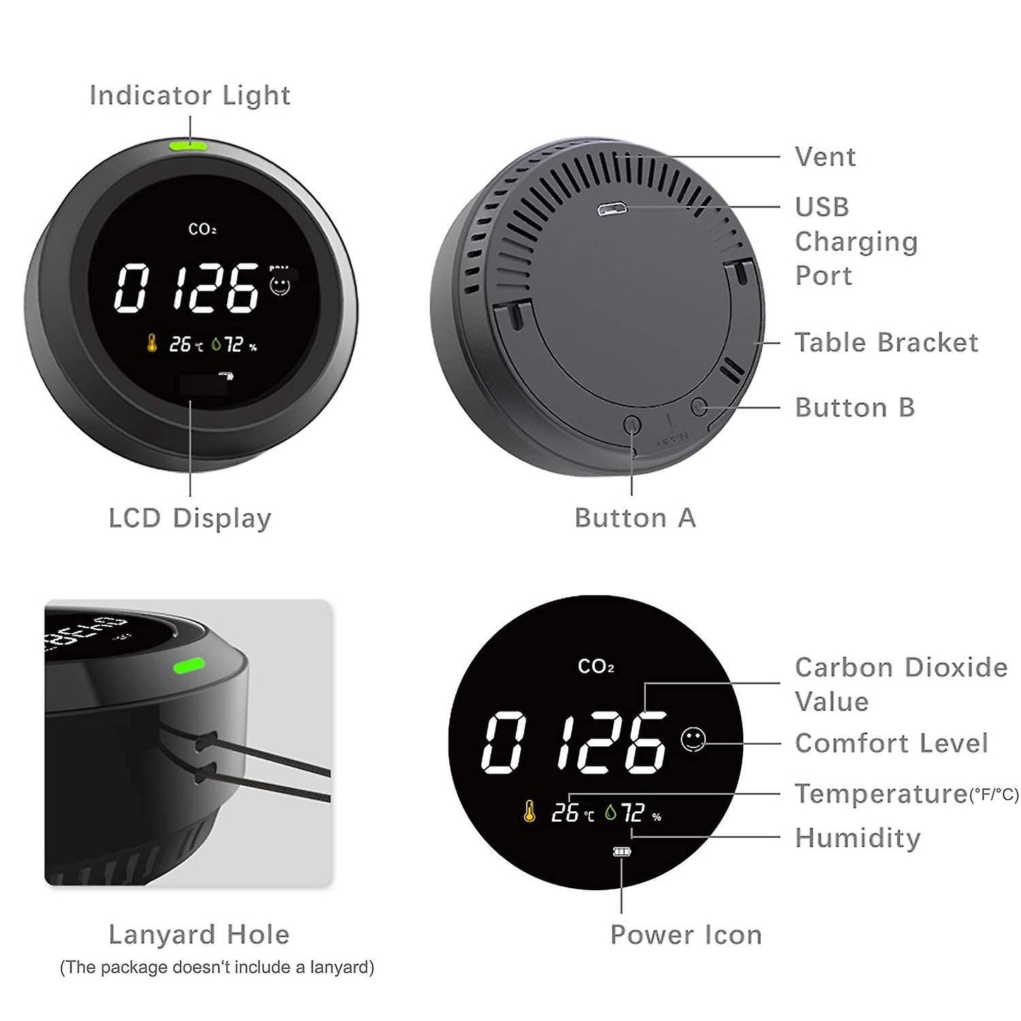 Air Quality Monitor Co2 Detector,ndir Channel Sensor,0-5000 Ppm Range