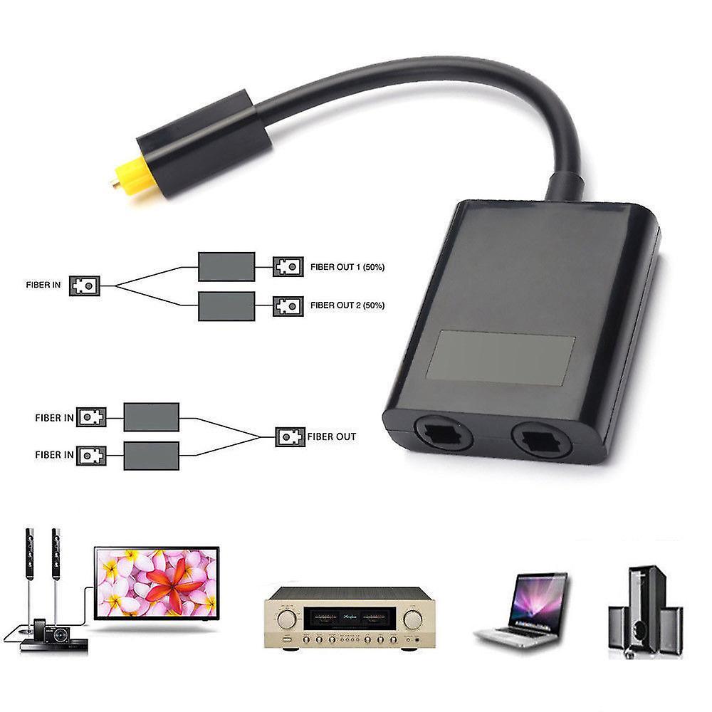 Dual Port Digital Optical Fiber Audio Splitter Cable 1 In 2 Out