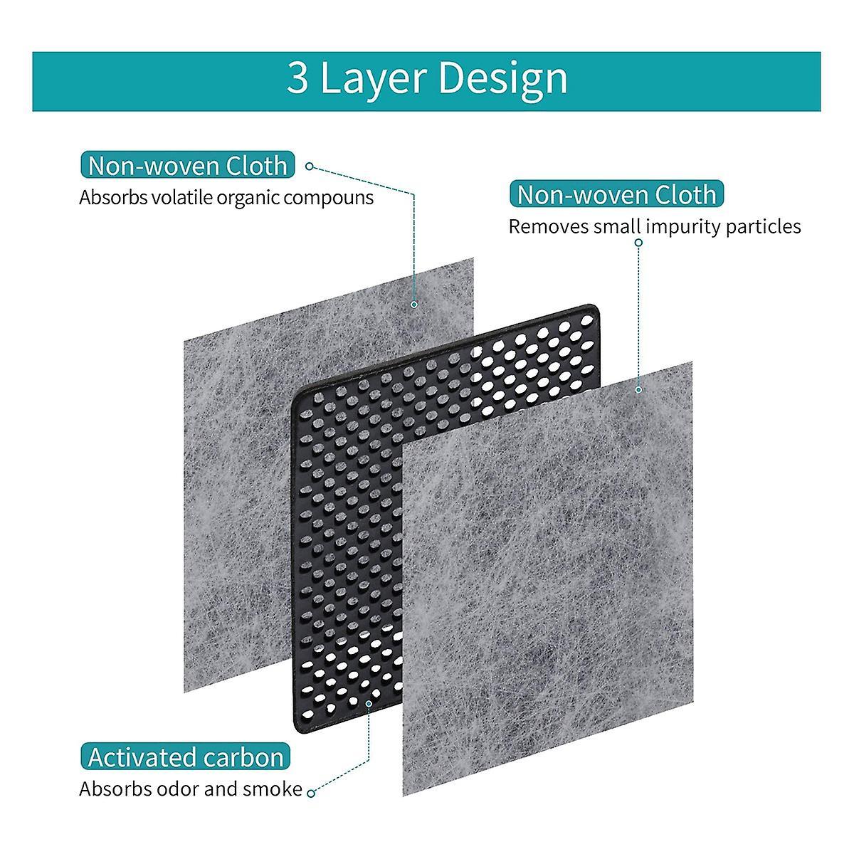 5 Packs Refrigerator Air Filter for Lg Lt120f, Replacement Parts