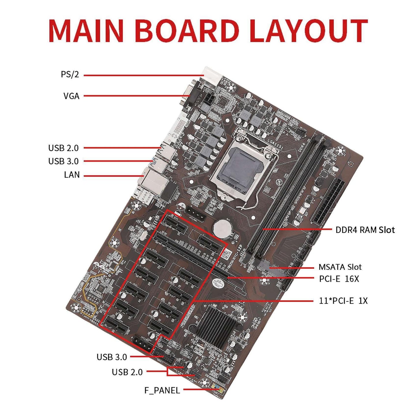 B250b Eth Mining Motherboard+128g Msata Ssd Ddr4 for Btc Miner Mining