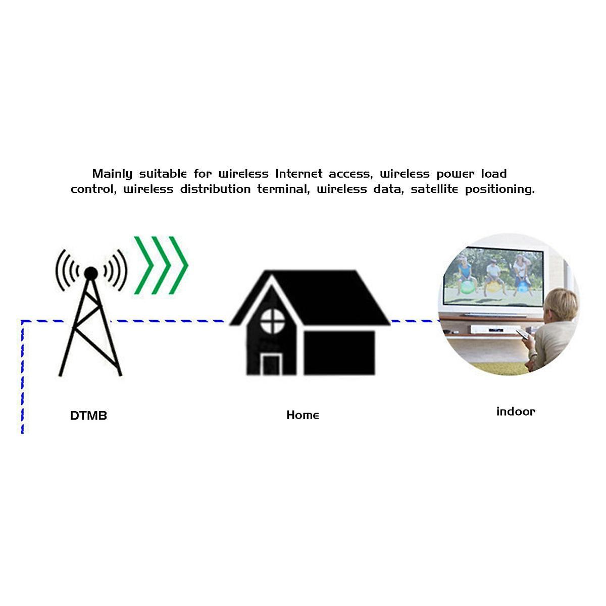 Tv Indoor Uhf Antenna Antena Mytv Dvb T2 Dvb T2 Antenna Hdtv Analog