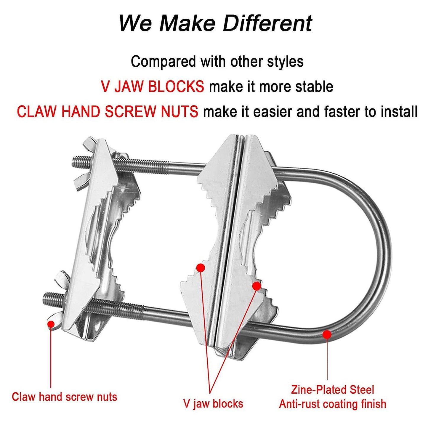 Double Antenna Mast Clamp V Jaw Block with U Bolts for Tv,cb,ham