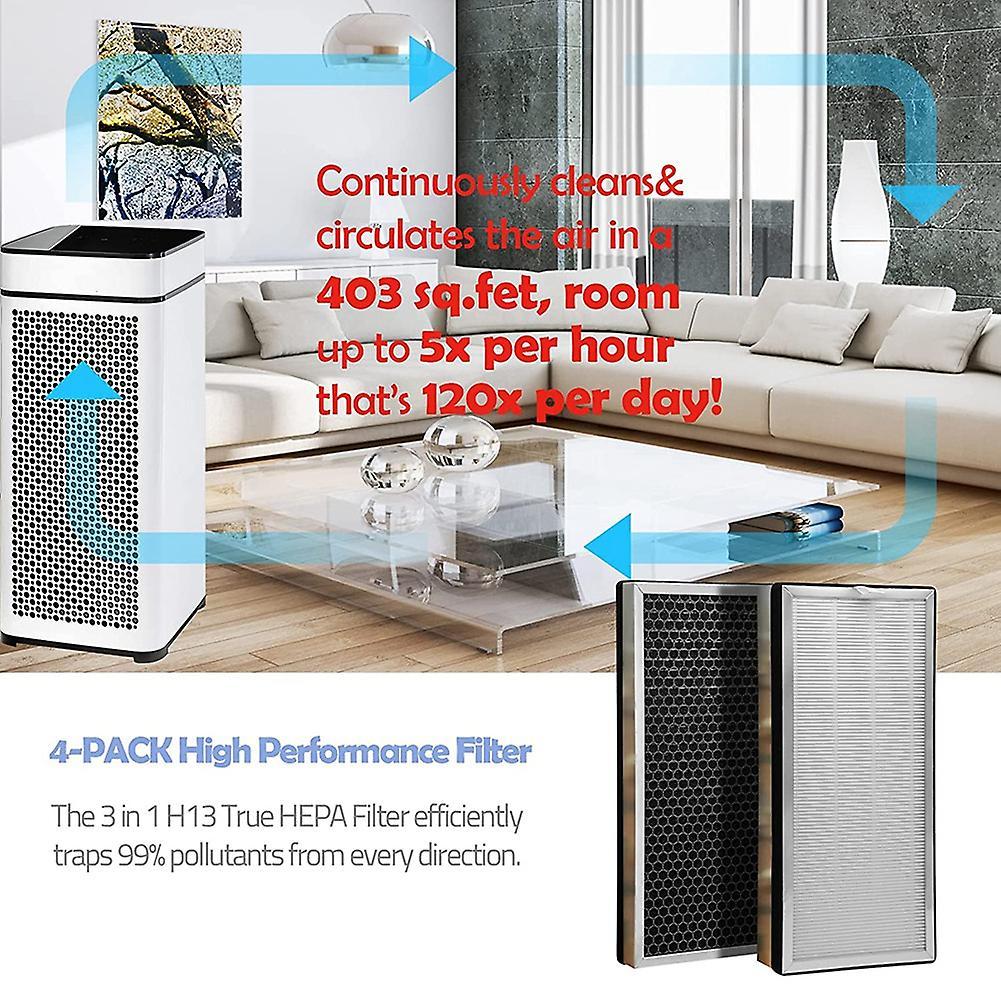Ma-40 Replacement Filter, Compatible for Medify Air Purifier