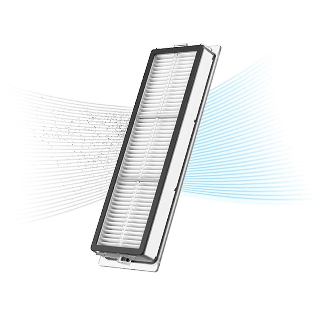 Hepa Filter Replacement for Xiaomi Mijia 1c Stytj01zhm Dreame F9