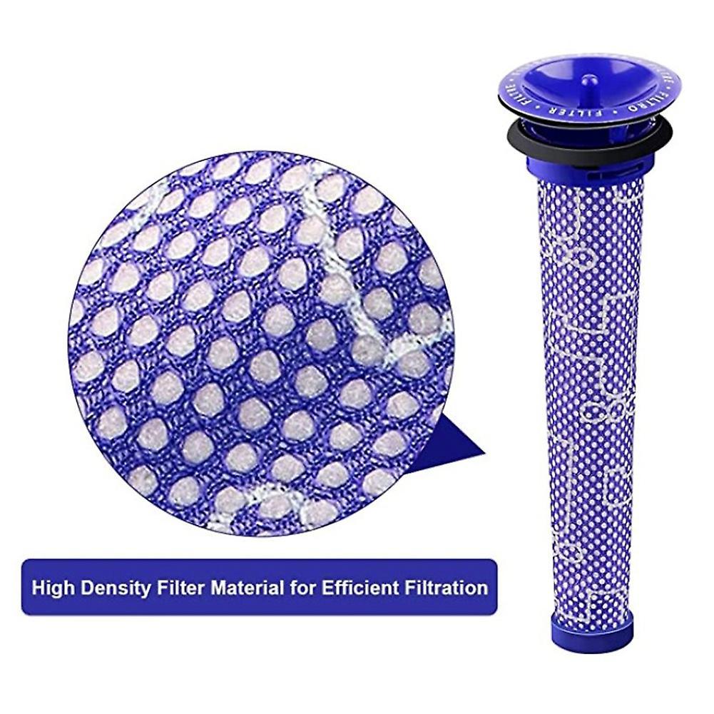 Filter for Dyson Absolute Animal Motorhead- V8+, V8, Vacuum 2 Pack