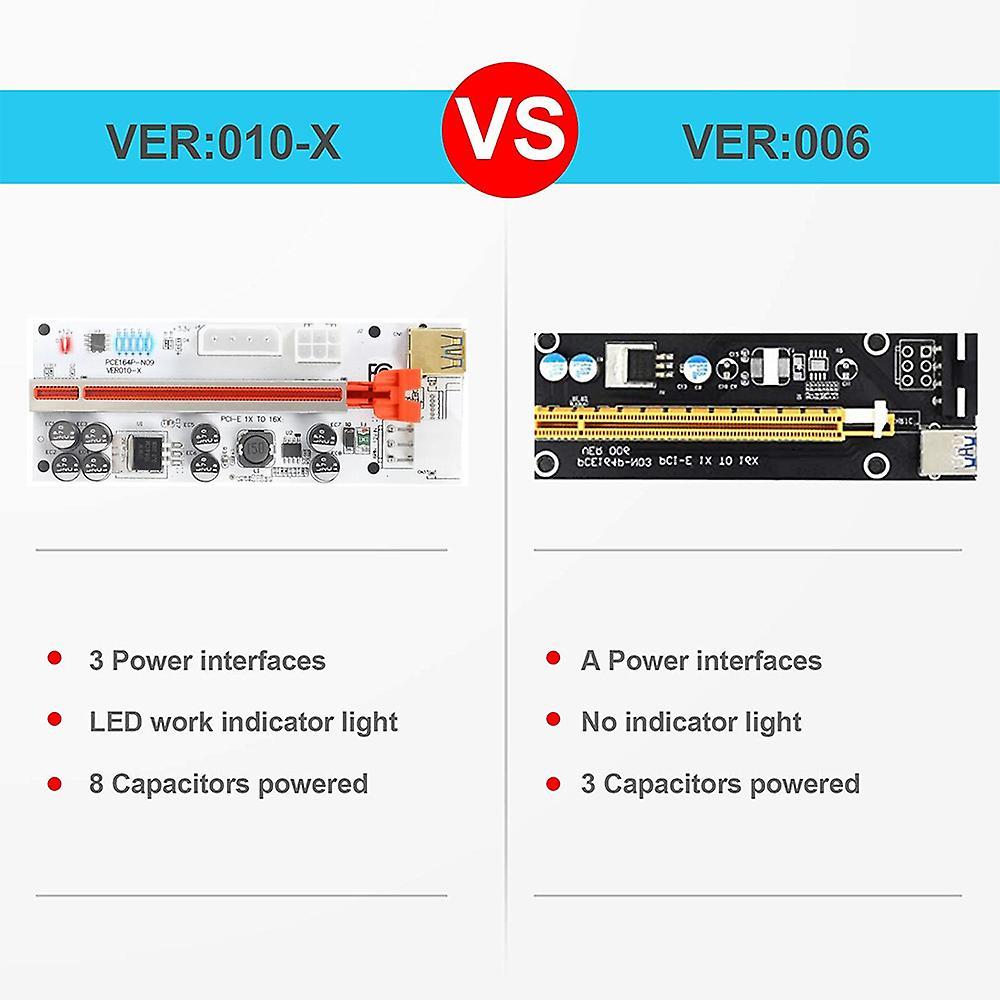 1 Set Usb 3.0 Pci-e Riser Card Ver010-x for Video Card X16 Mining, A