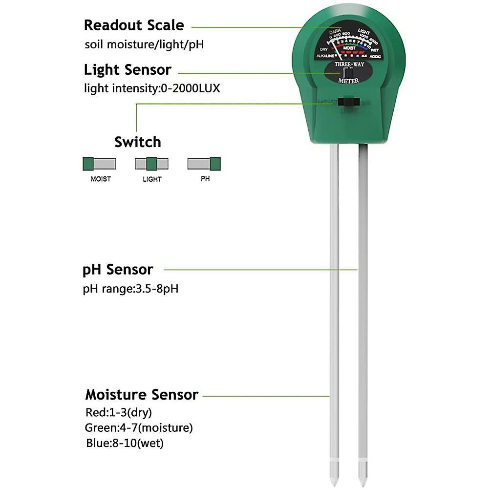 Soil Moisture Meter,3-in-1 Soil Ph Moisture Light Intensity Meter