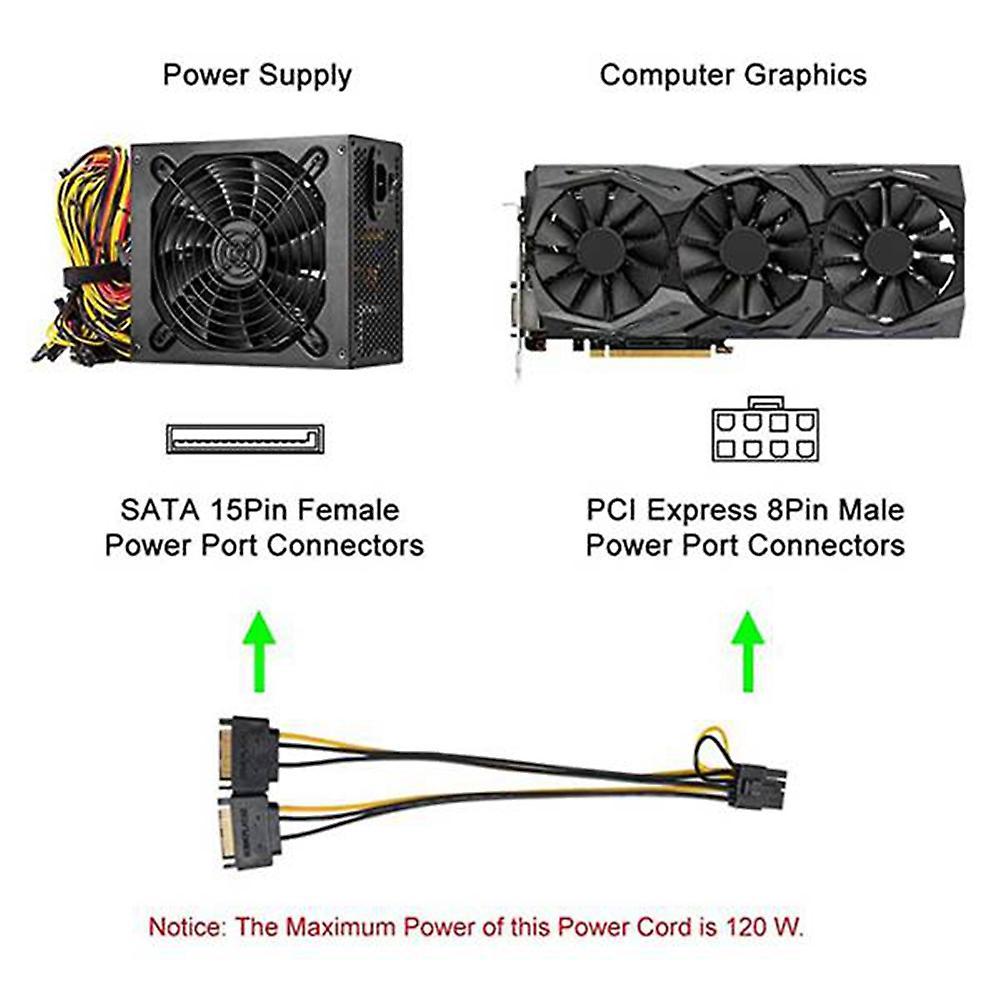 15pin Revolution 8pin Gpu Power Adapter Cable for Bitcoin Mining 20cm