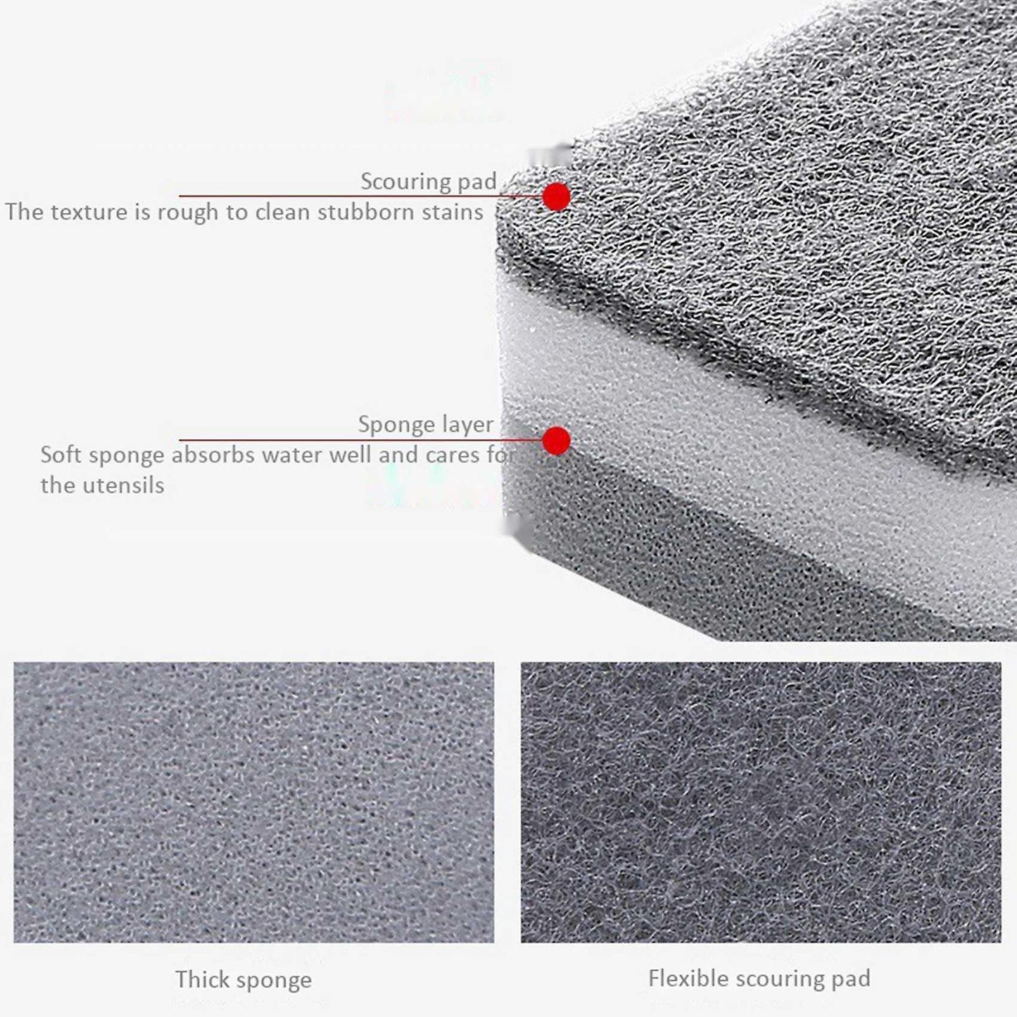 Highly Efficient Scouring Pad Kitchen Rags Strong Decontamination
