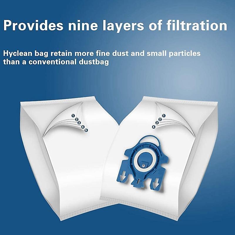 10pcs Dust Bags for Miele Gn 3d Vacuum Cleaner Complete C3, S800, S2