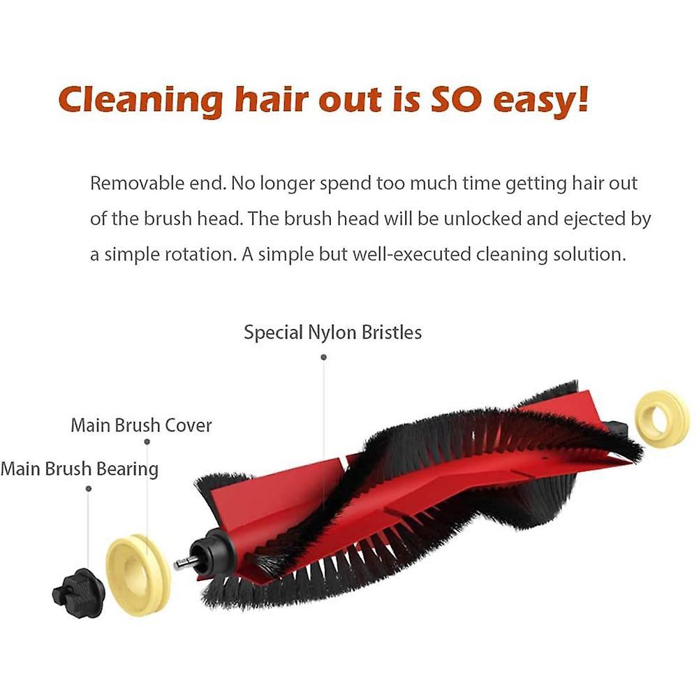 Easy Clean Main Brush for Roborock S6 Maxv, S6, S6 Pure, E4,s4 Max