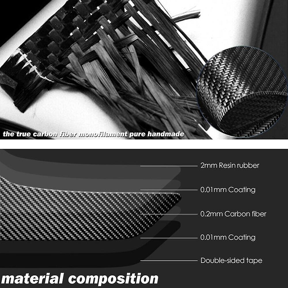 Carbon Fiber for Mini Cooper F55 F56 Navigation Screen Frame Trim