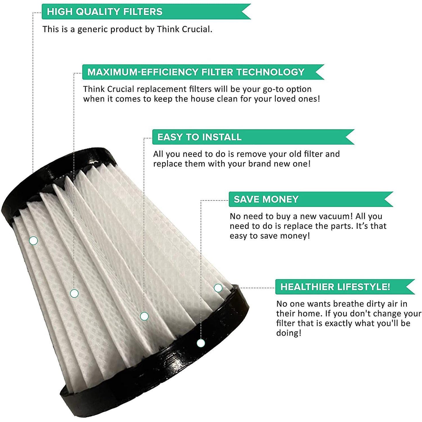 Replacement Vacuum Filter for Dirt Devil Ad40117, F117 - 1 Pcs
