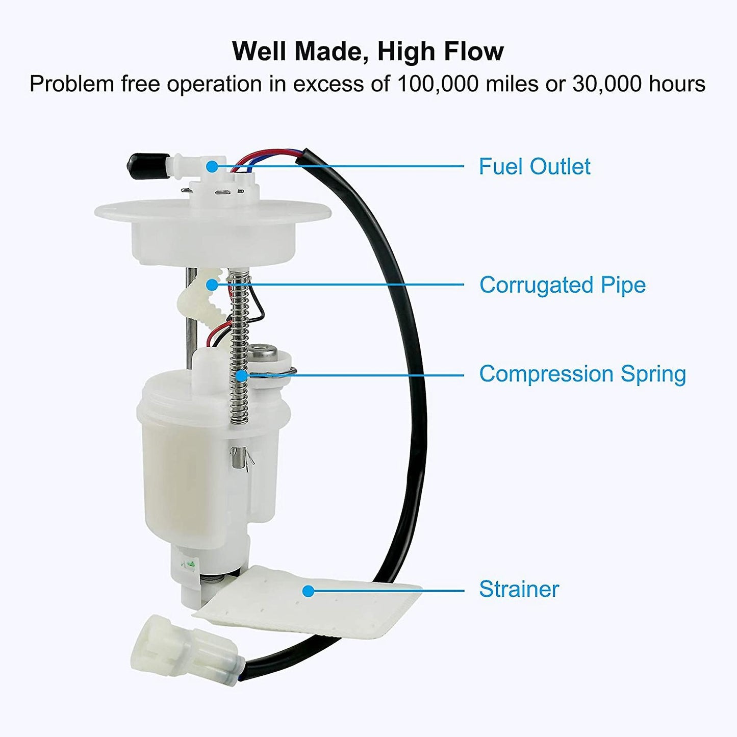 Fuel Pump for Cfmoto Atv Cforce 500ho Cf500 Cf600 400s 500s 500 400