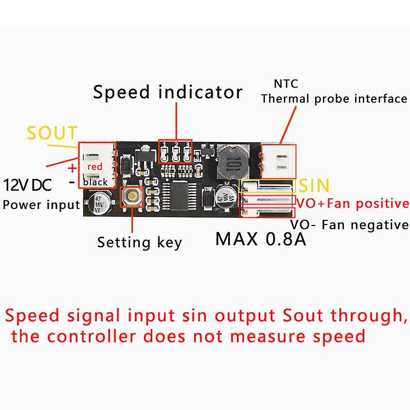Temperature Controller Module Single 12v Dc Pwm 2-3 Wire Fan