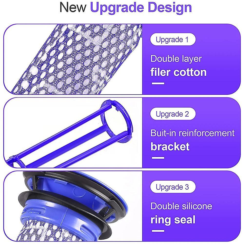 Replacement Filter Set Kit for Dyson V7 V8 Vacuum Cleaner Accessories