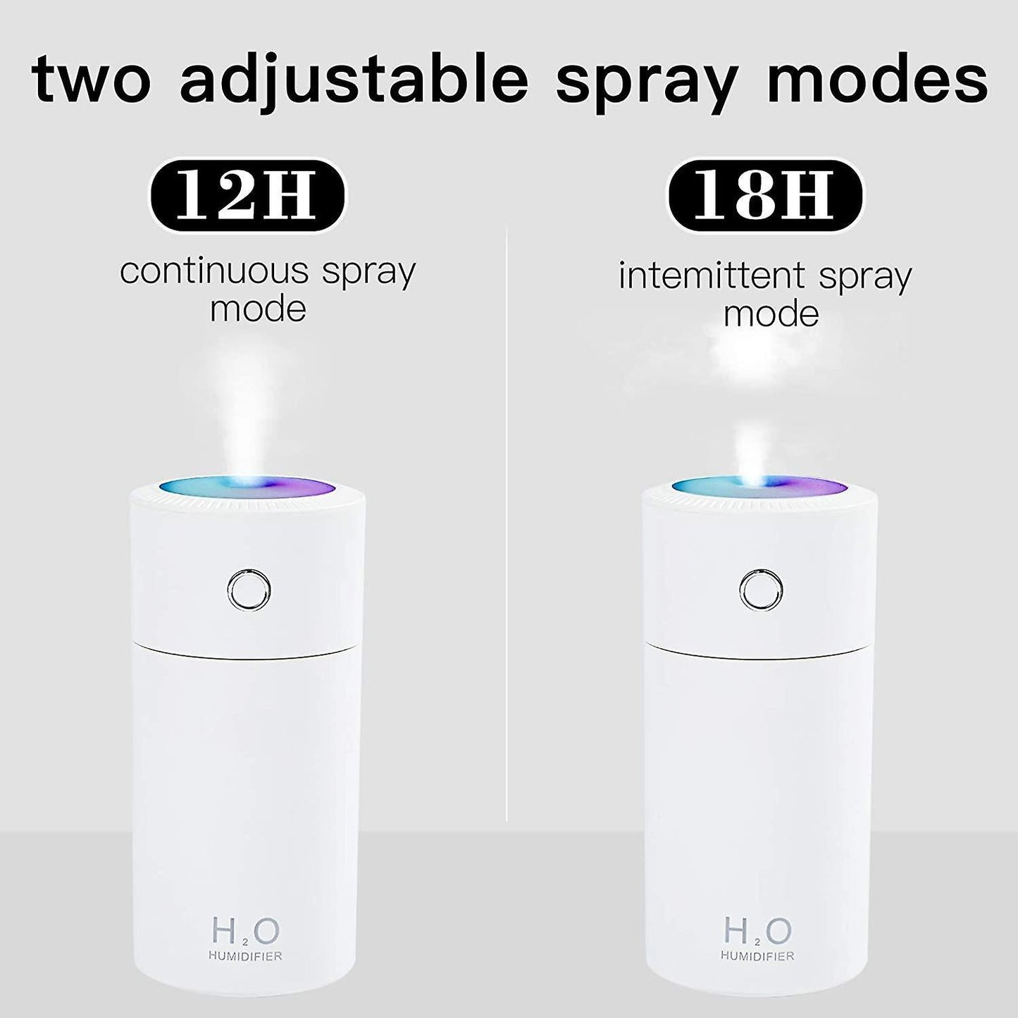 Portable Mini Humidifier, Cool Mist,usb Desktop Humidifiers,black