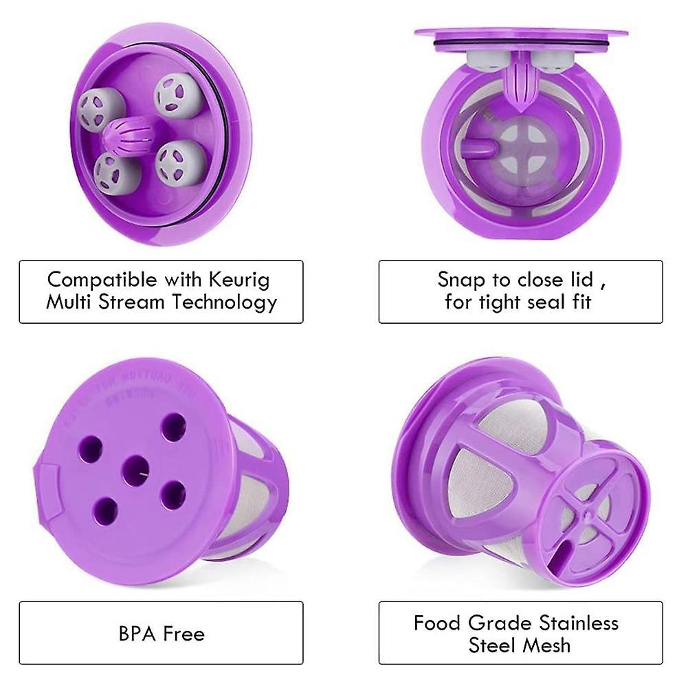 Reusable K Cups for Keurig Coffee Pods, Keurig Filter Replacement