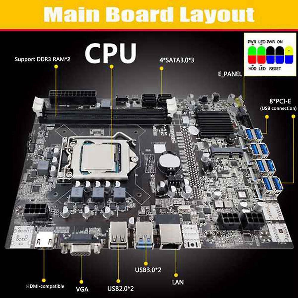B75 Eth Mining Motherboard+cpu+128g Msata Ssd+2 X 8g Ddr3 1600mhz