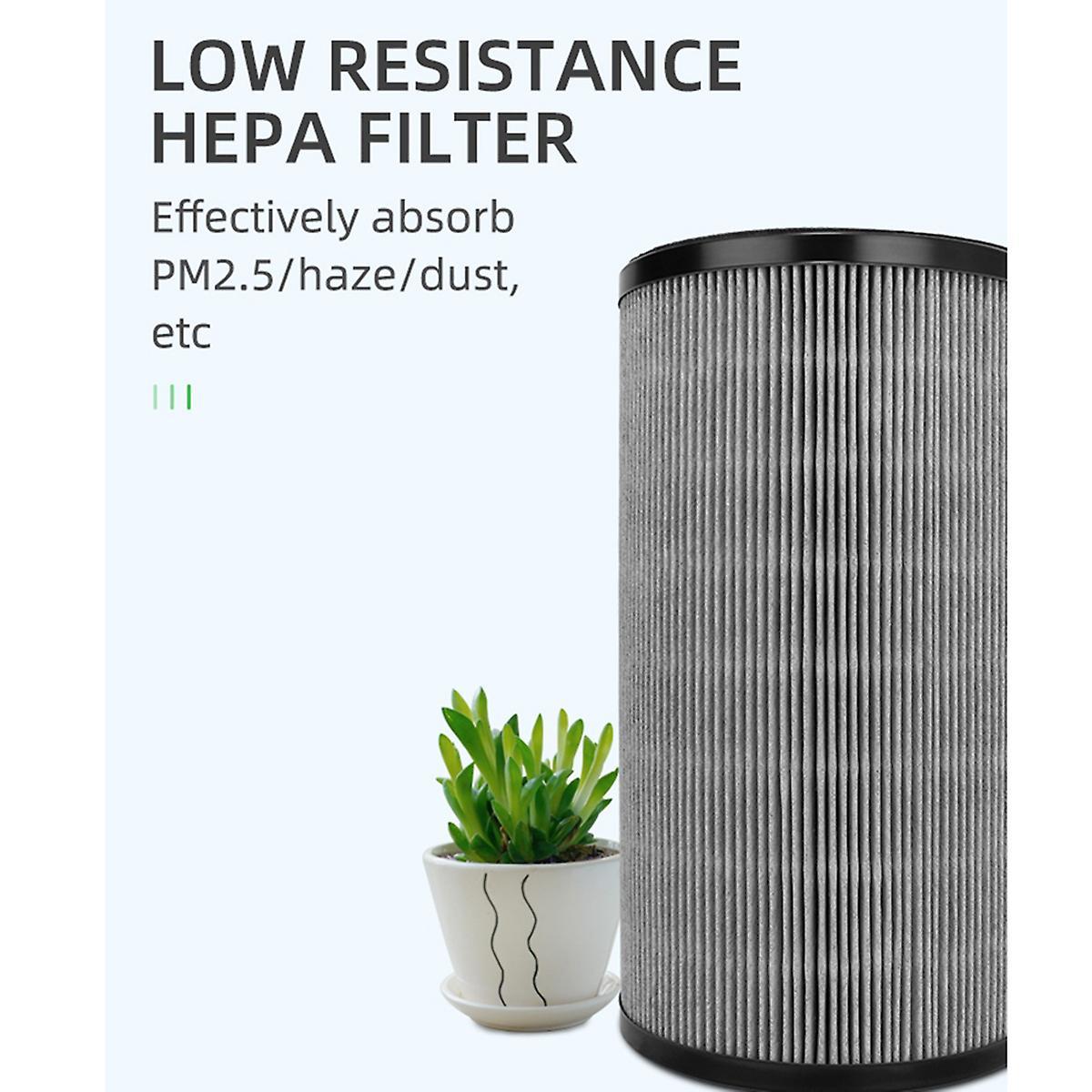 Air Purifier Filter Hepa for Haier Kj500f-eaa/kj510f-eaa