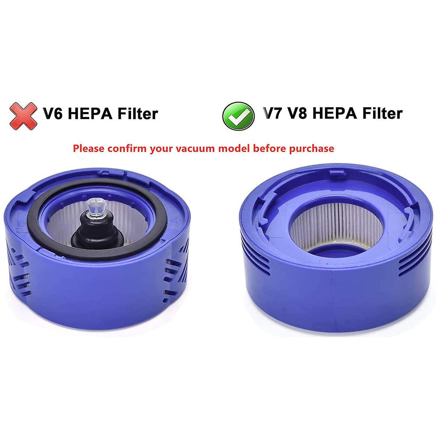 Replacement Pre Filter Hepa Post-filter Kit for Dyson V7 V8
