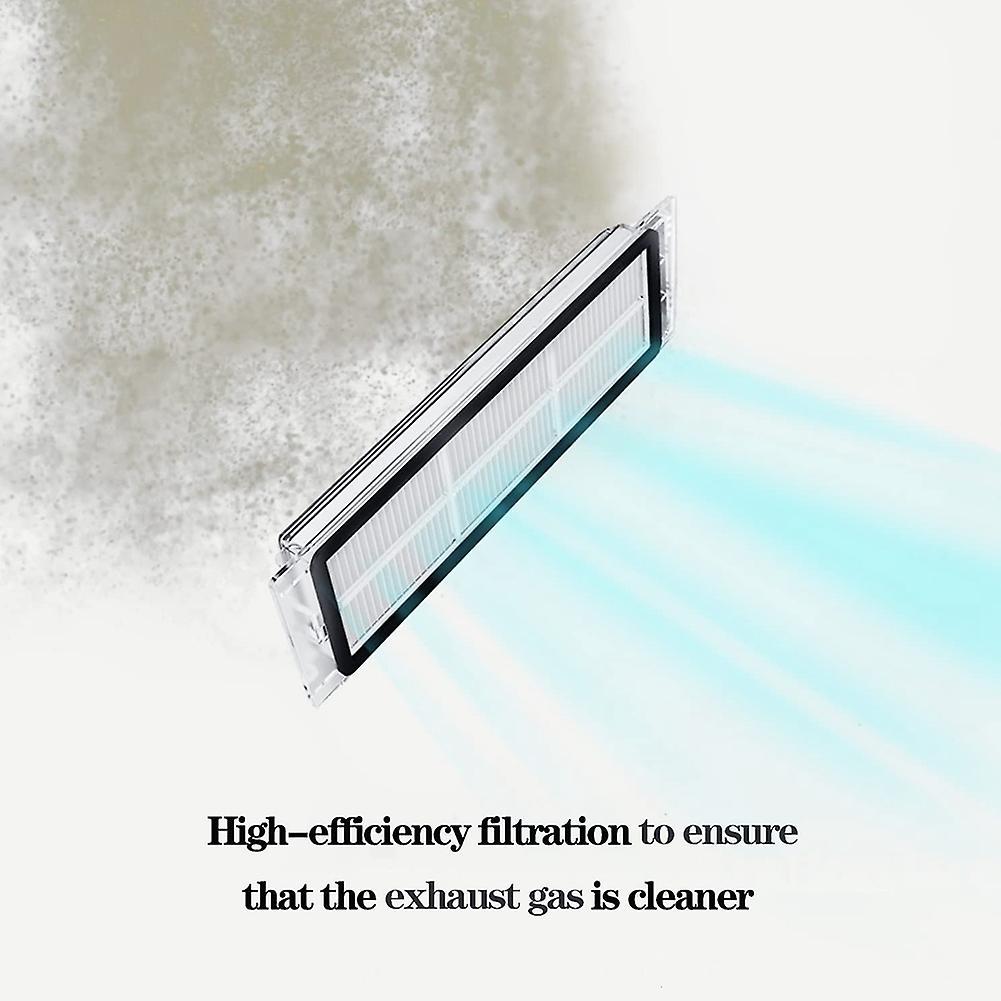 For Xiaomi Roborock S4, S5,s5max,s6 Max and E Replacement Hepa Filter