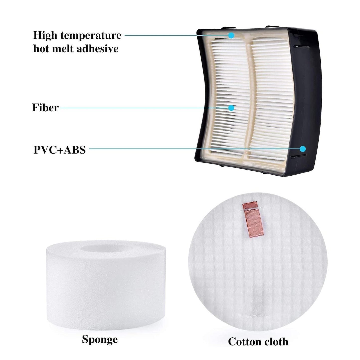 Nv680 Filter for Shark Nv681 Nv800uk Nv800 Nv801 Nz801 Uv810 Ax910