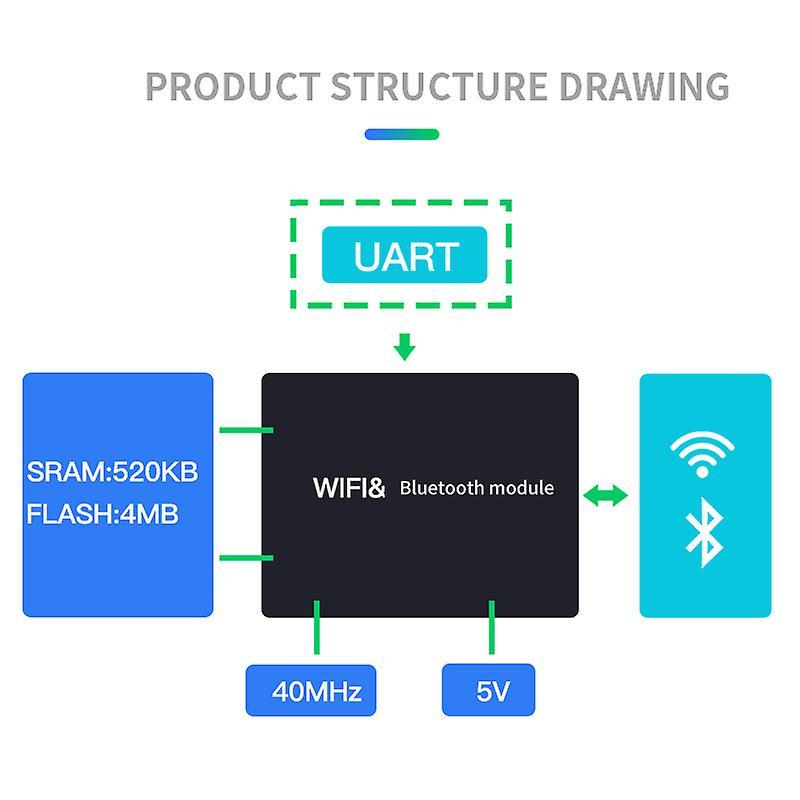 1.8 Inch 2.5 to Sata Adapter Converter Serial Adapter Converter