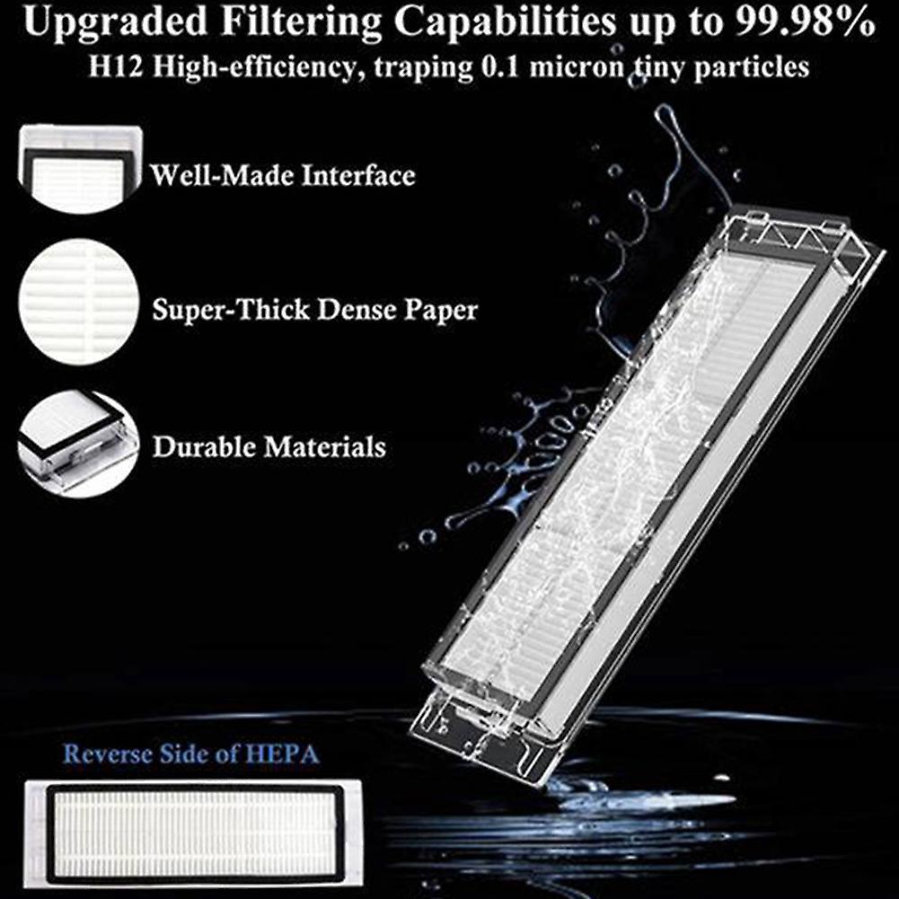 Hepa Filters for Xiaomi 1c Stytj01zhm/dreame F9 Vacuum Cleaner Parts
