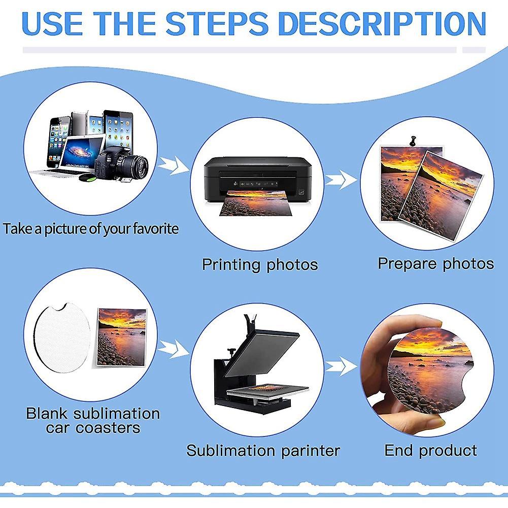 Sublimation Car Coasters Blanks, Sublimation Heat Transfer Rubber