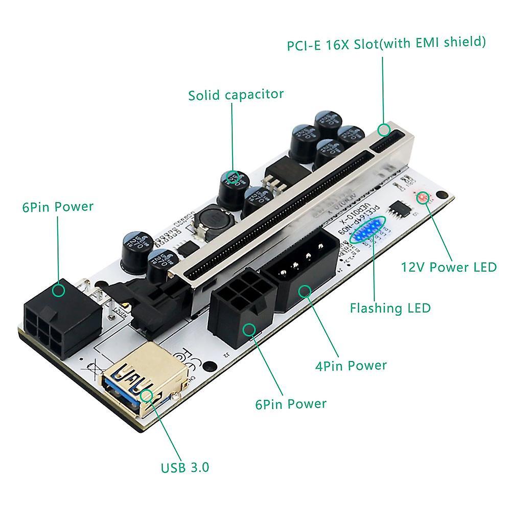 New Version 010-x Pcie Riser with Led for Gpu Btc Mining(1 Pcs)