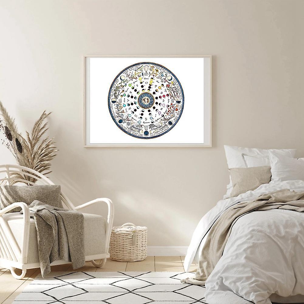 4pcs Painting 2022 Lunar Calendar Annual Ring Bedroom Decor Picture