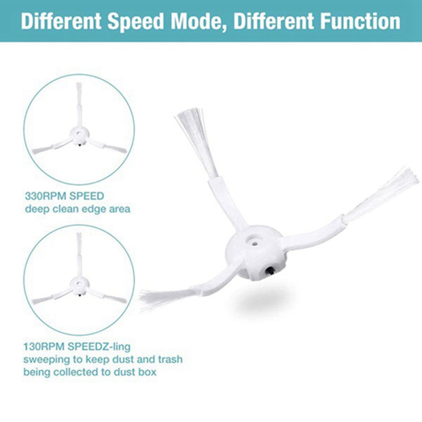 Hepa Filter Side Brush Rag for Xiaomi Roborock S5 Max S6 Maxv S50 S51