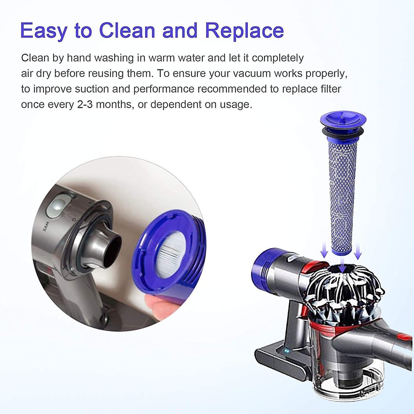 Replacement Pre Filter Hepa Post-filter Kit for Dyson V7 V8