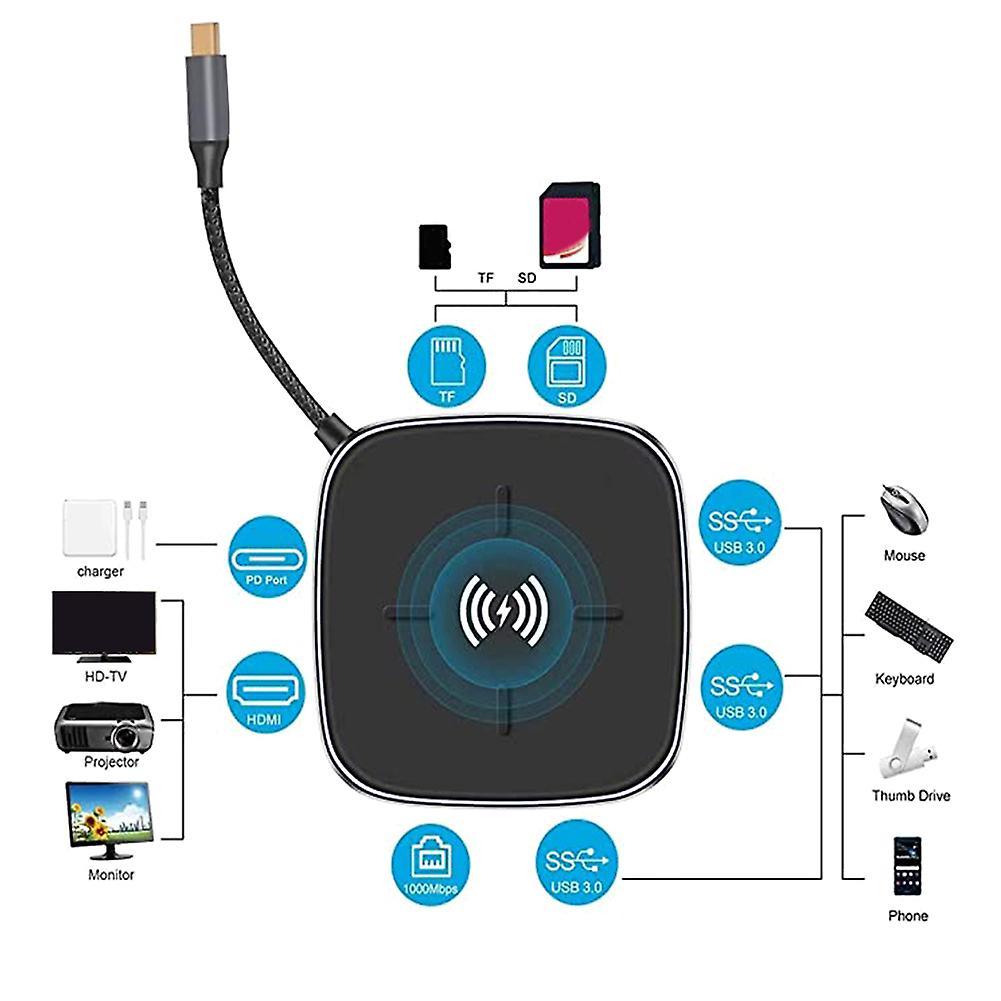 Usb C Hub Multifunctional Docking Station Usb 3.0+pd+sd/tf Card