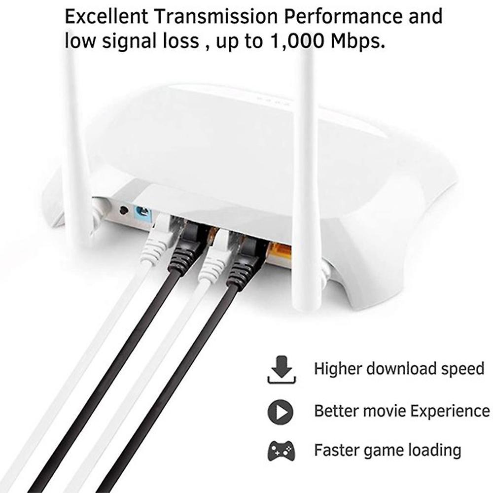 6pack 1.5m Cable Cat6 Flat Utp Ethernet Network Cable, Network Cable